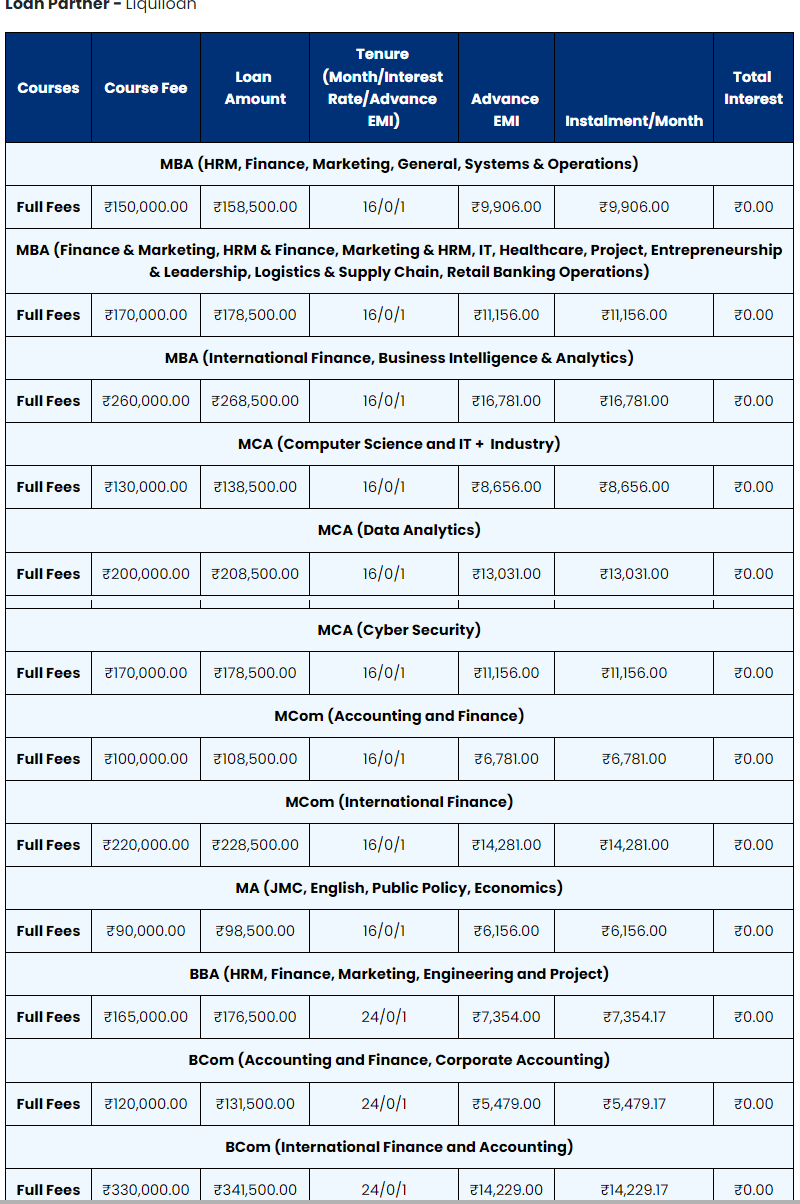 Jain-University-Online-Courses-Reviews-Fees-2024–10-18-2024_04_56_PM