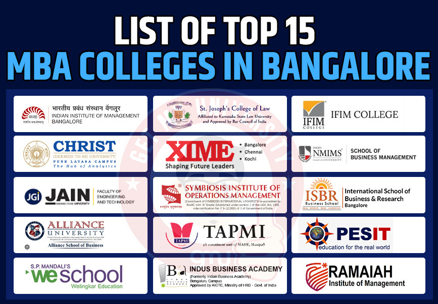 Top MBA Colleges in Bangalore